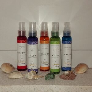 Read more about the article Hidrolati